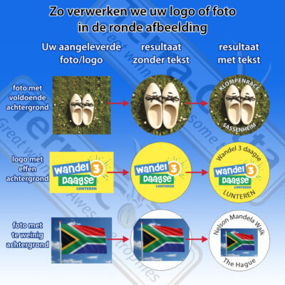 zo verwerken wij uw sticker met een logo en eventueel epoxydoming.